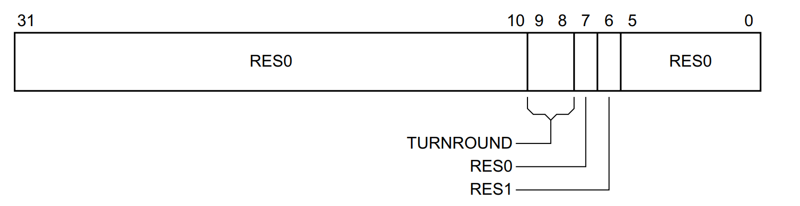 register dlcr